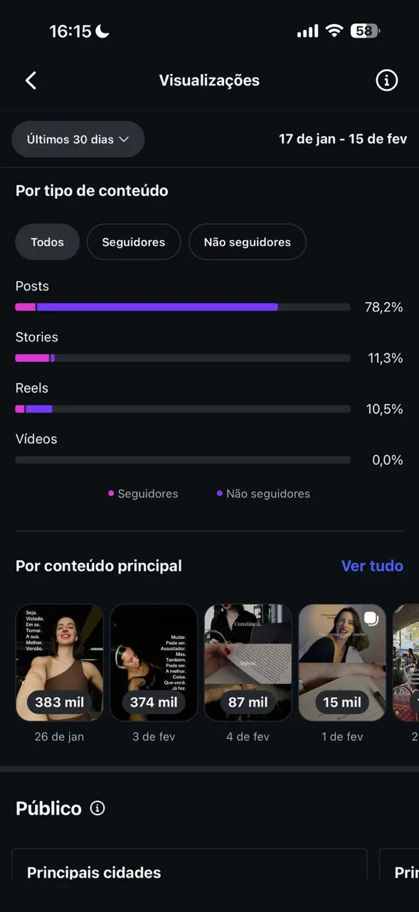 Account analytics 2